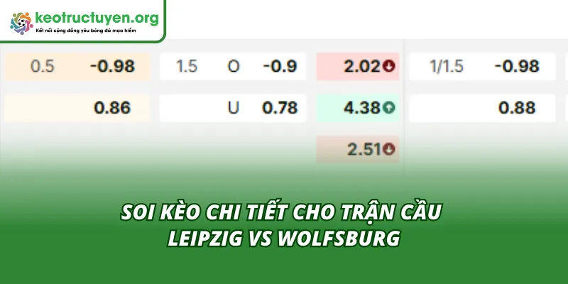 Tỷ Lệ Kèo Trận Leipzig - Wolfsburg 15/02 – Sức Mạnh Áp Đảo Soi tỷ lệ kèo trận Leipzig - Wolfsburg 15/02 cùng Kèo Nhà Cái