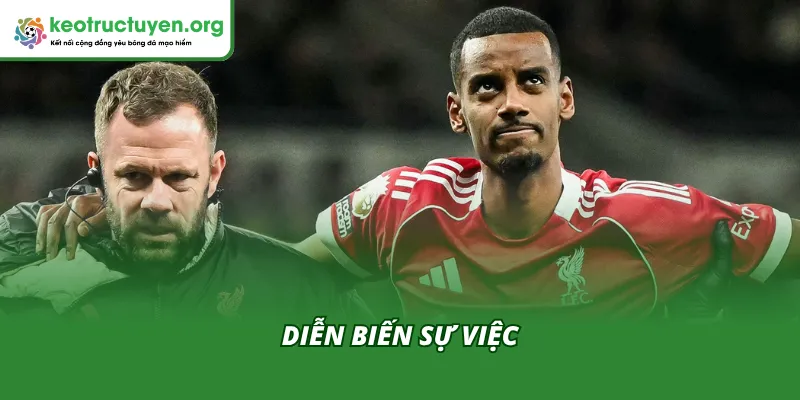 Liverpool Điền Tên Isak Vào Danh Sách Đấu PSG: Vũ Khí Mạnh Diễn biến sự việc Liverpool điền tên Isak vào danh sách PSG